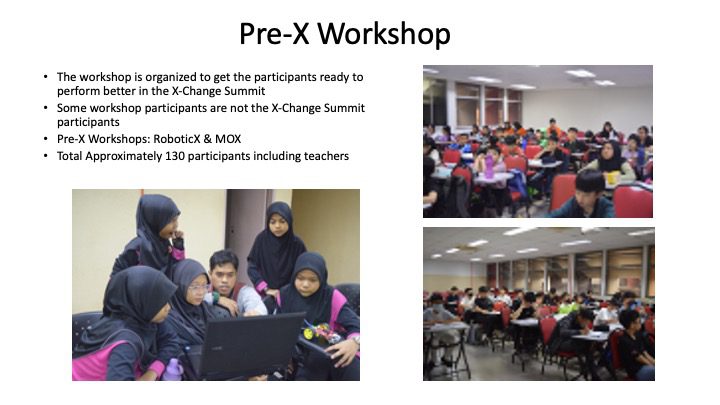 Slide4